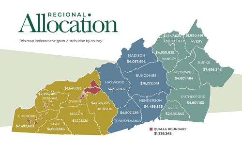 Regional-allocation-map